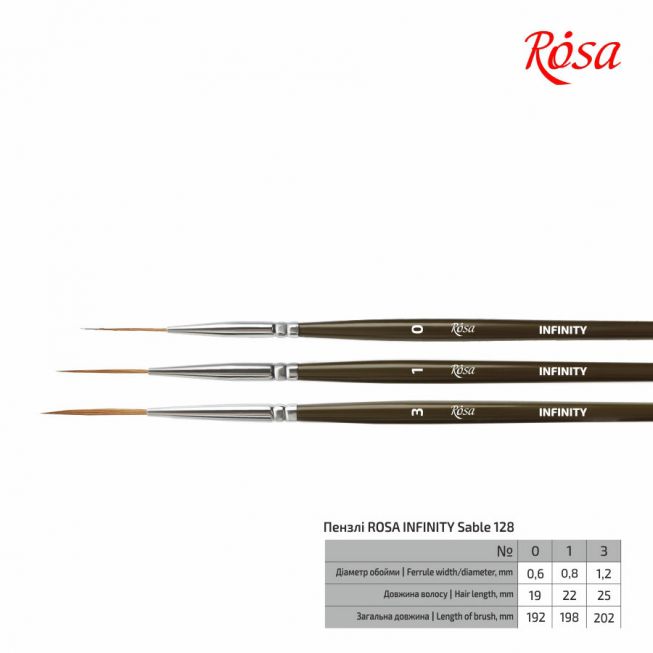 Rosa - Infinity strekpensel 3