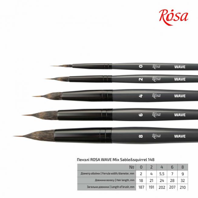 Rosa - Wave strekpensel 4