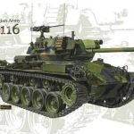 ARV - NM-116 royal norwegian army 1:35
